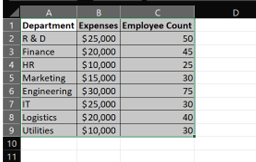 Custom sort in Excel