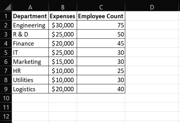 Custom sort in Excel