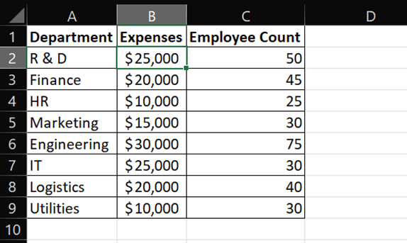 Custom sort in Excel